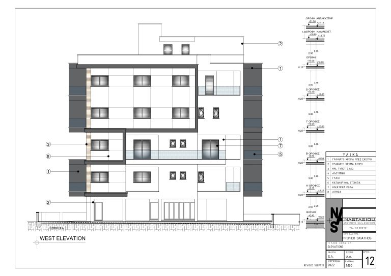 Skiathos Boutique Residences