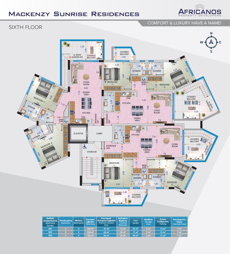 Mackenzie Sunrise Residences