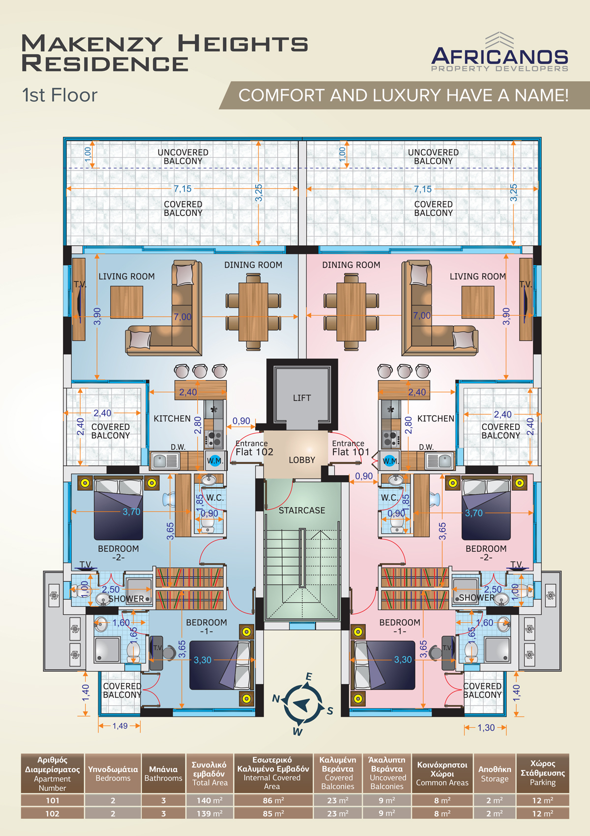 Mackenzy Heights Residence (Mackenzie Heights Residence)