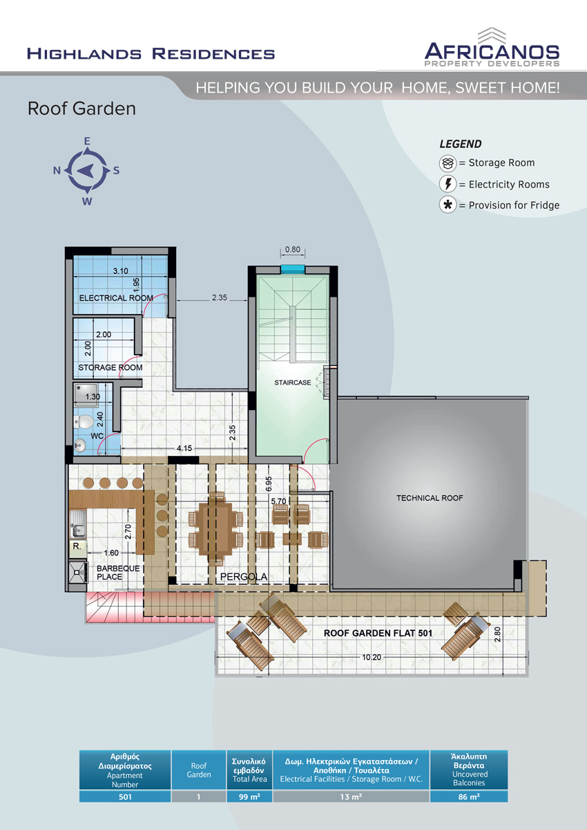 Highlands Residences