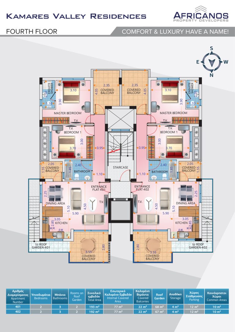 Kamares Valley Residences
