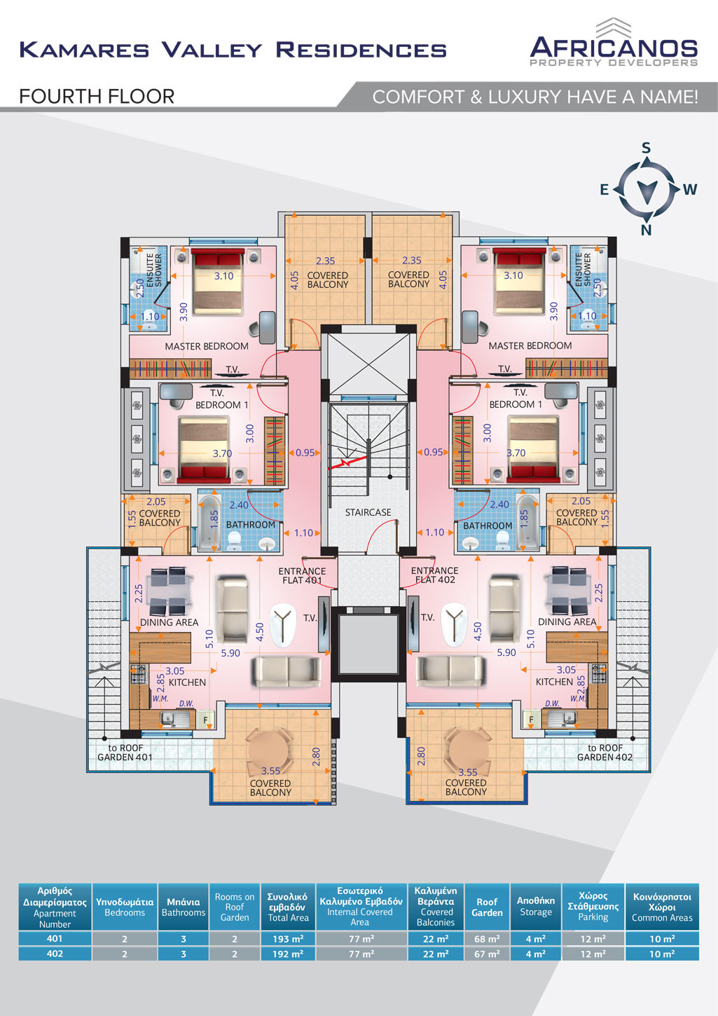 Kamares Valley Residences