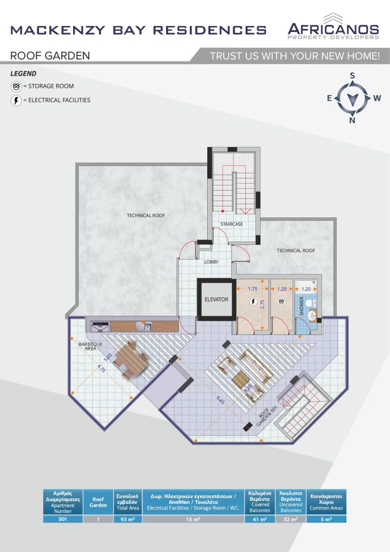 Mackenzy Bay Residences (Mackenzie Bay Residences)