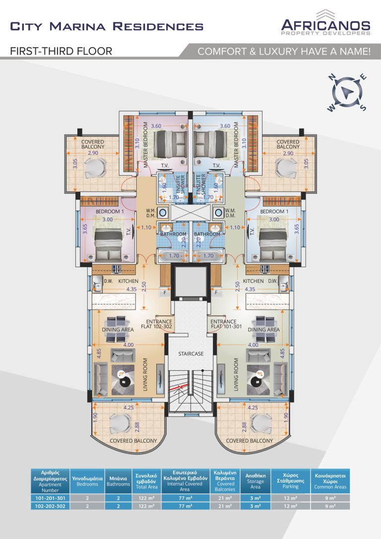 City Marina Residences