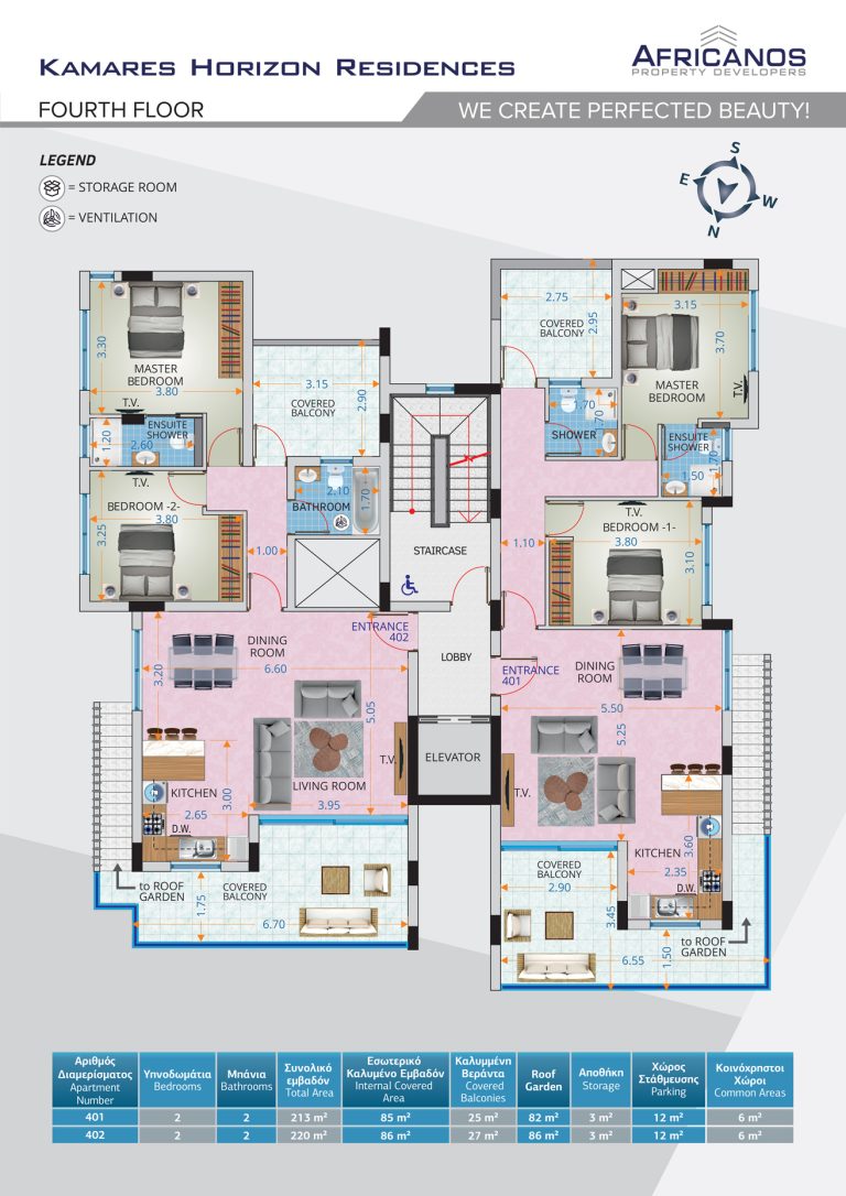 Kamares Horizon View Residences