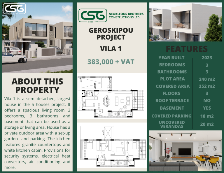 Geroskipou Residences