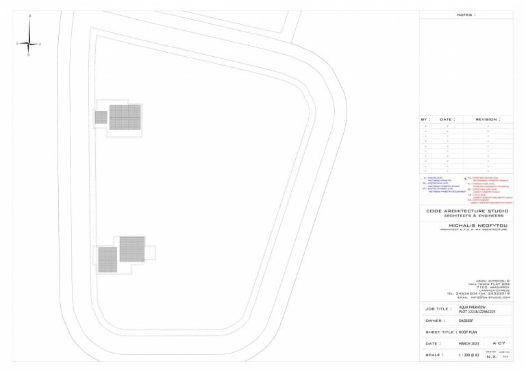 Aqua Parkview Residence