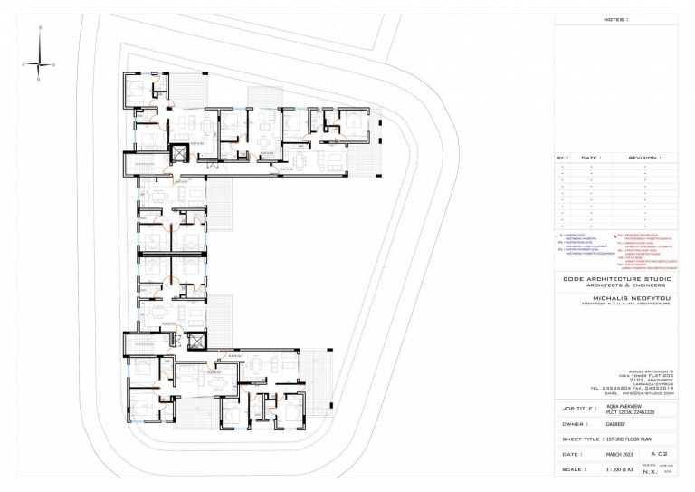Aqua Parkview Residence