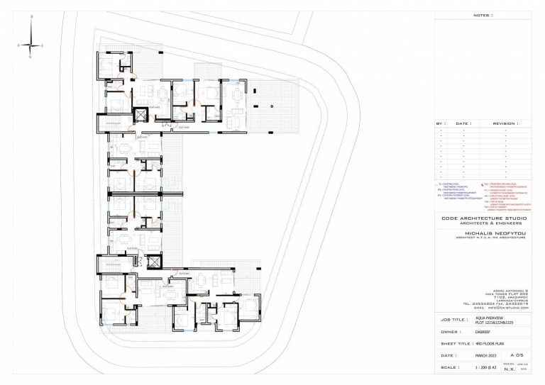 Aqua Parkview Residence