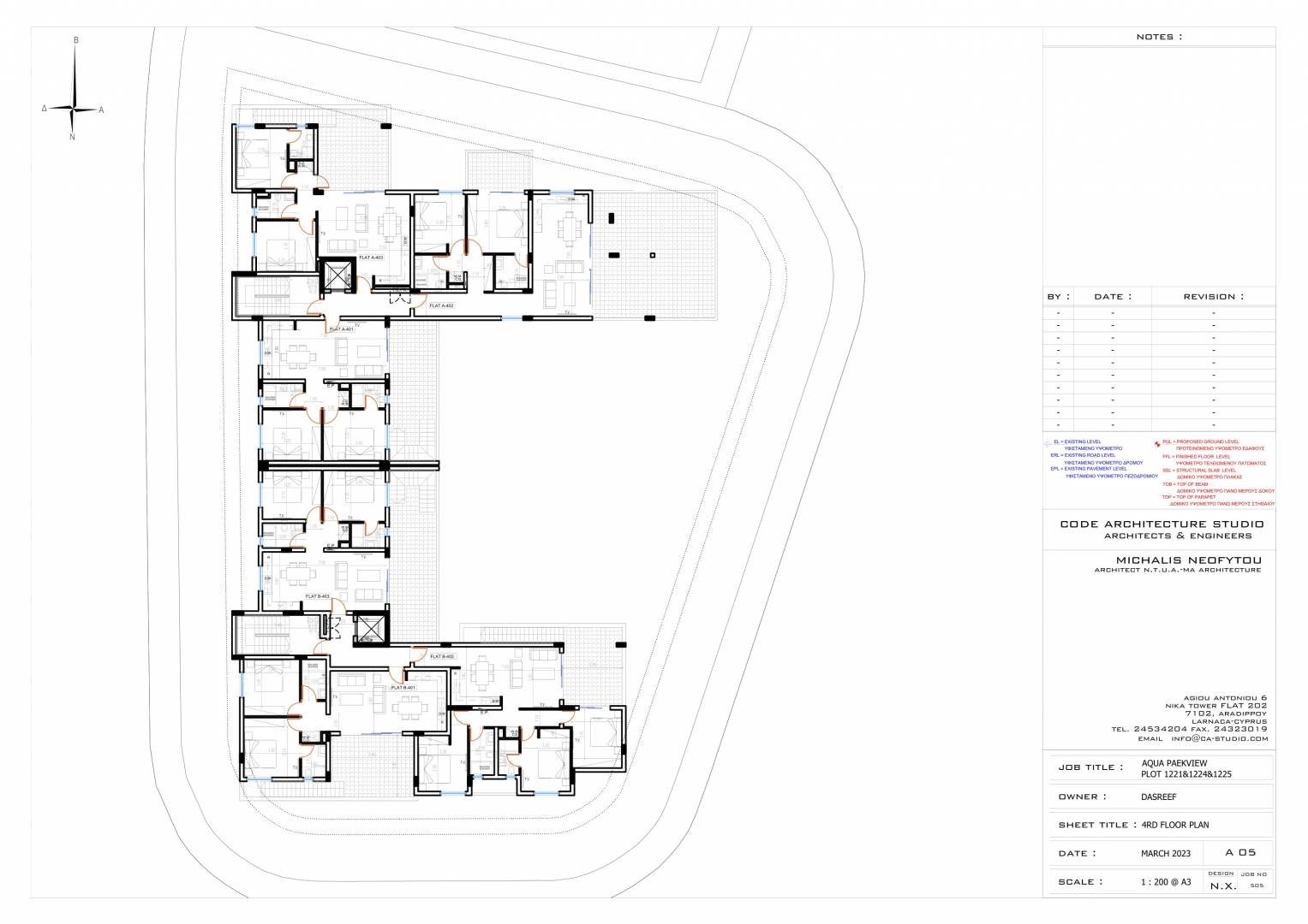 Aqua Parkview Residence