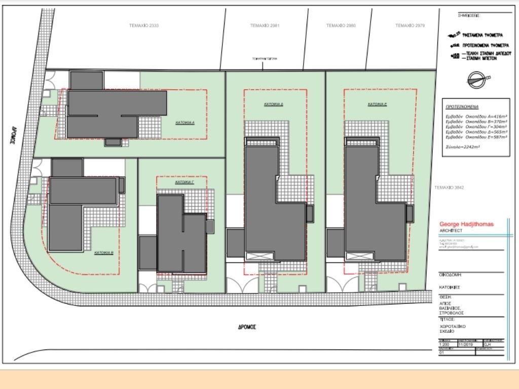 Kouneli Homes