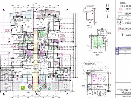 Neo Apartments