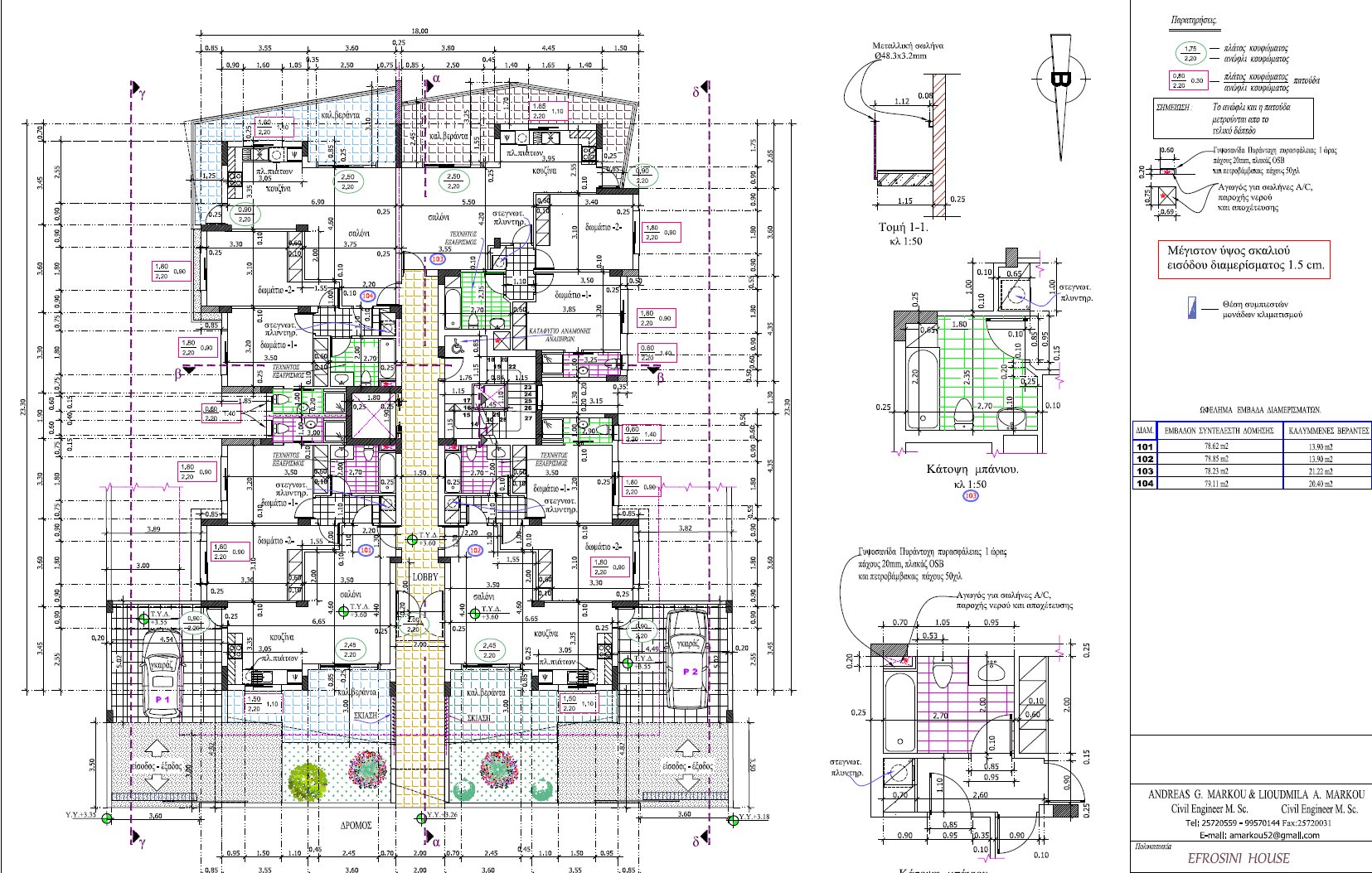Neo Apartments