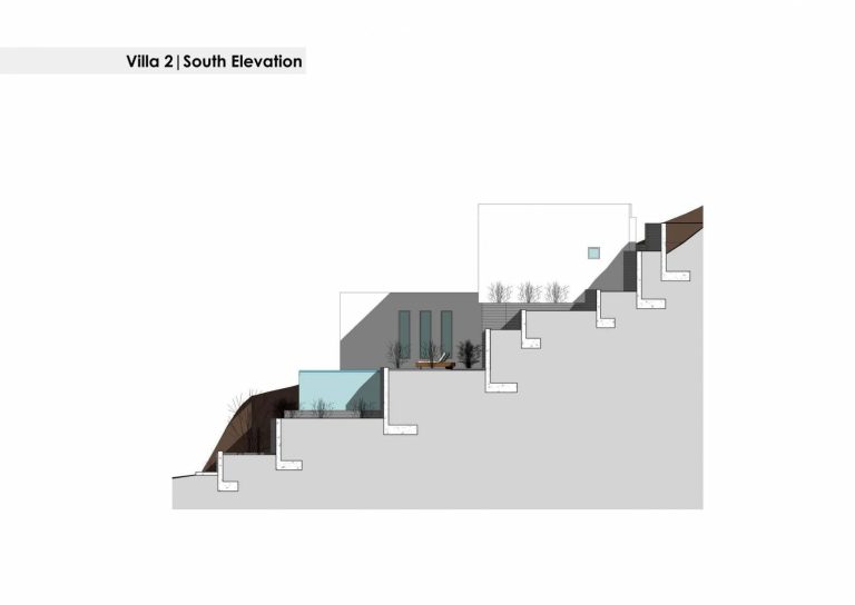 Ouranos Villas
