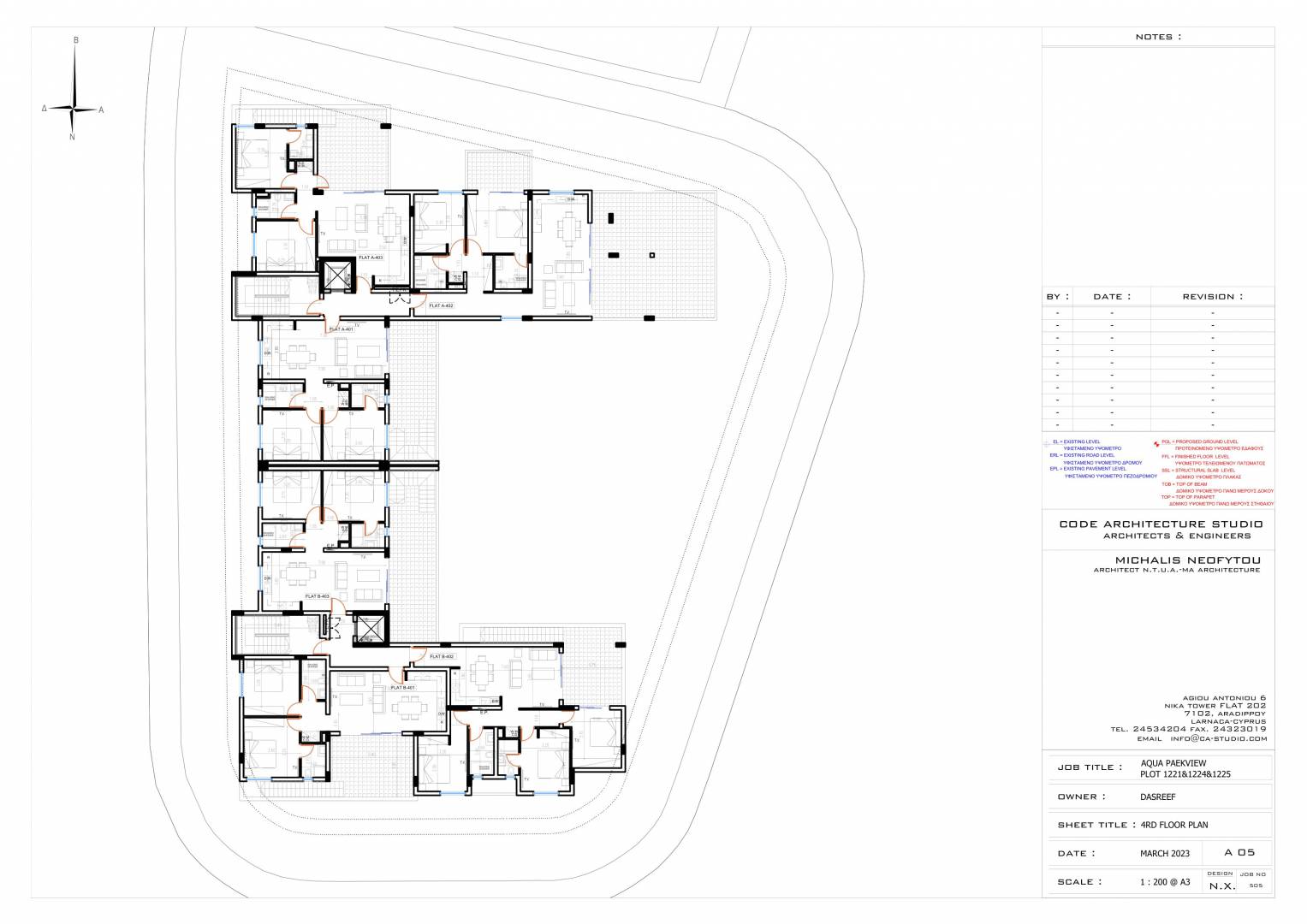 Aqua Parkview Residence