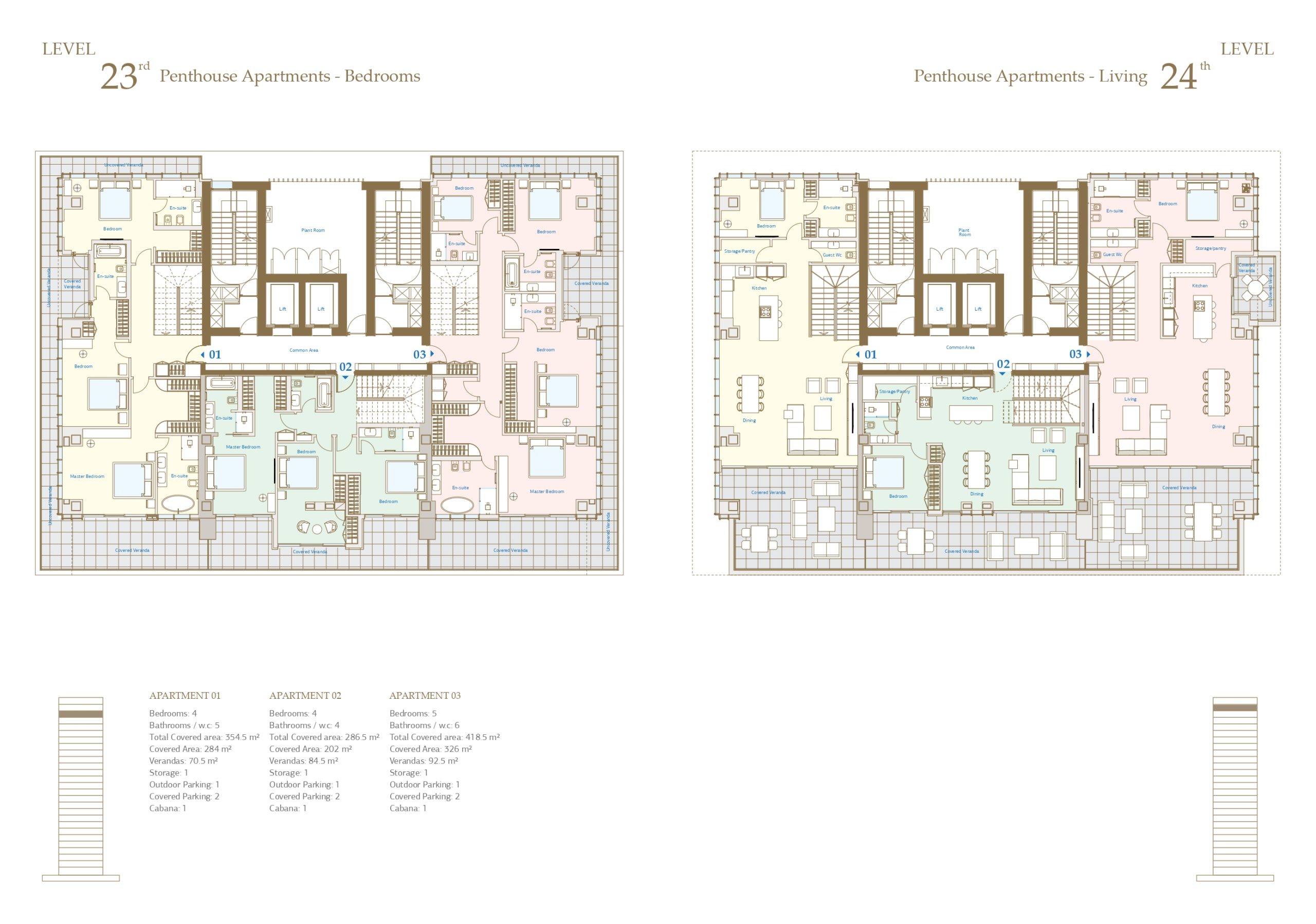 Sunmar Residence