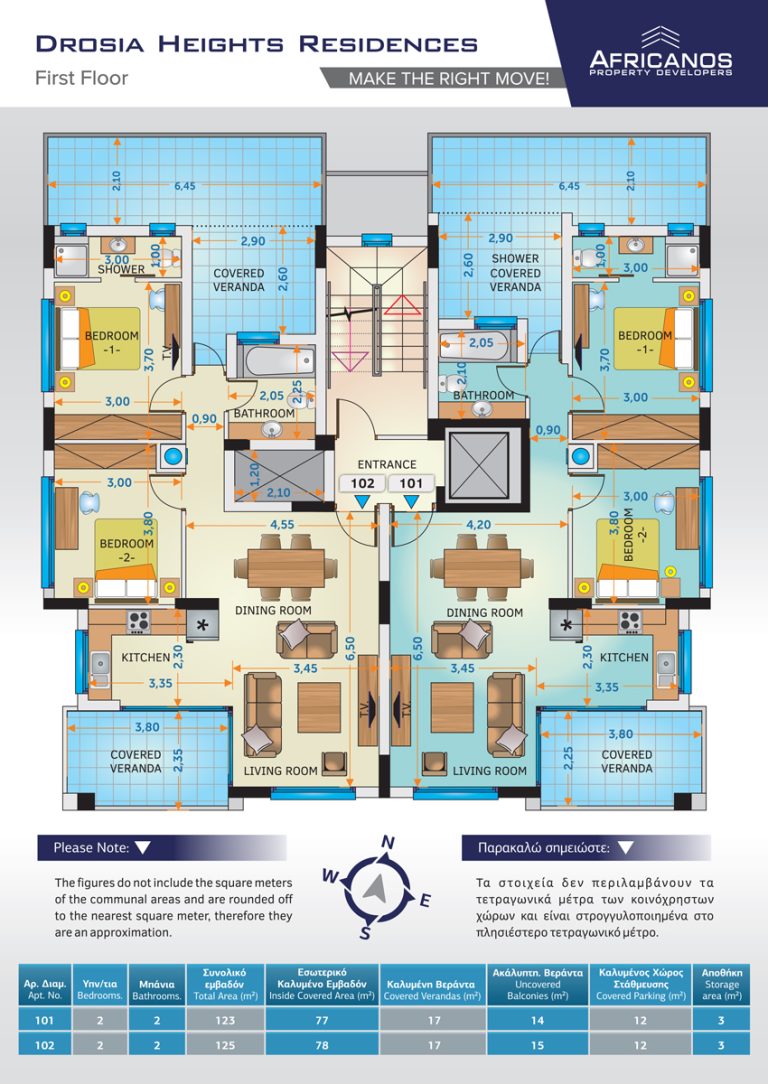 Drosia Heights Residences