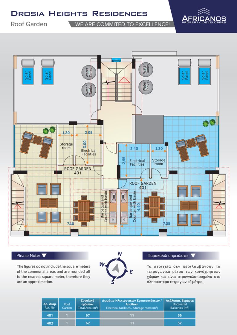 Drosia Heights Residences