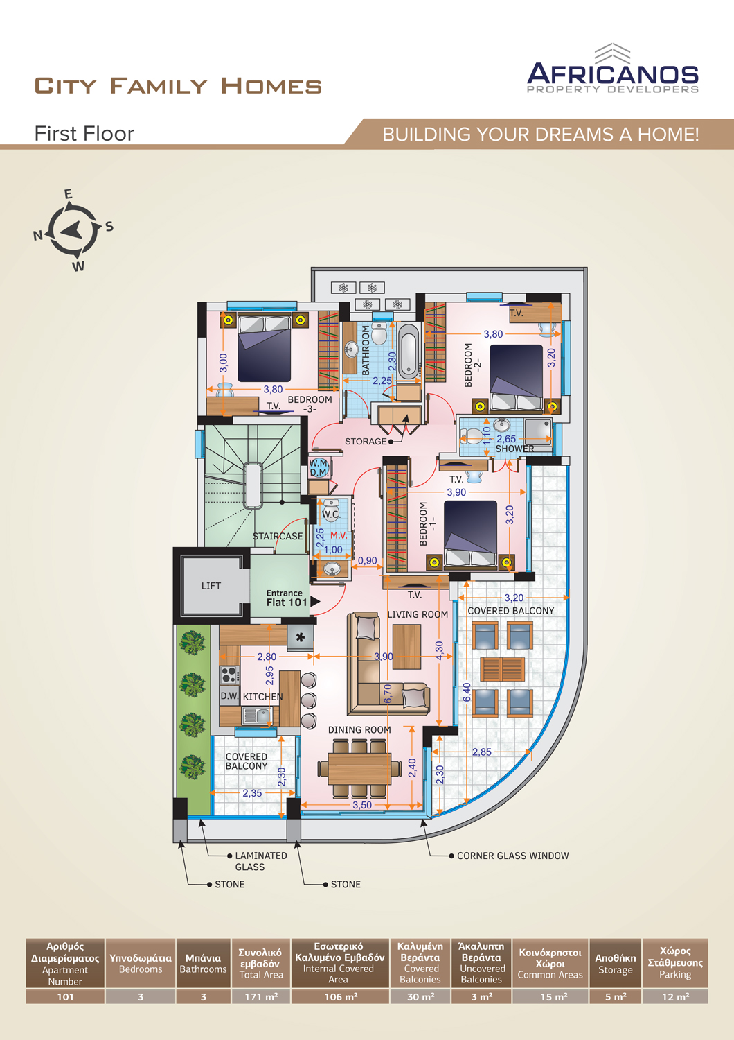 City Family Homes