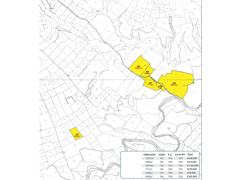 4,496m² Plot for Sale in Tseri, Nicosia District