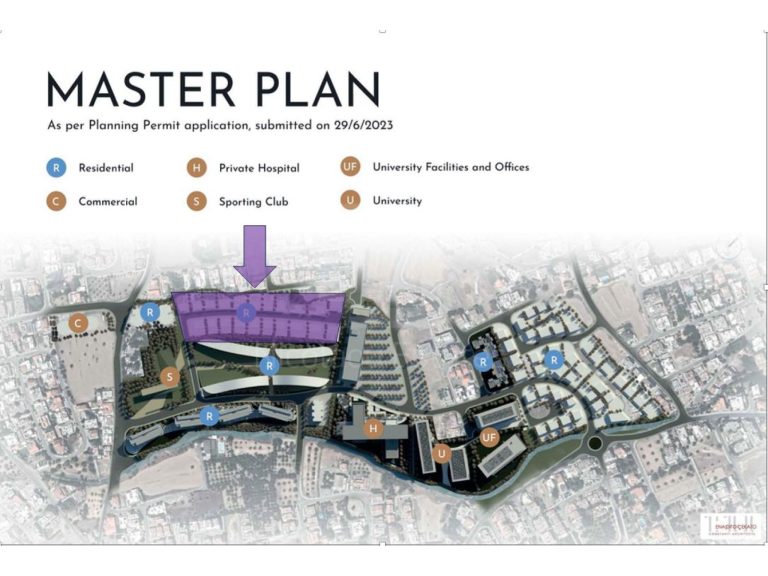 300m² Plot for Sale in Lakatamia, Nicosia District