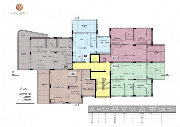 Cheap Apartments for Sale Limassol up to 200000 euro