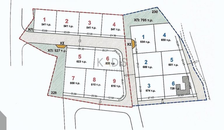 271m² Plot for Sale in Geri, Nicosia District