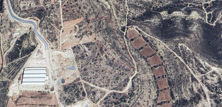 Земельные участки на продажу