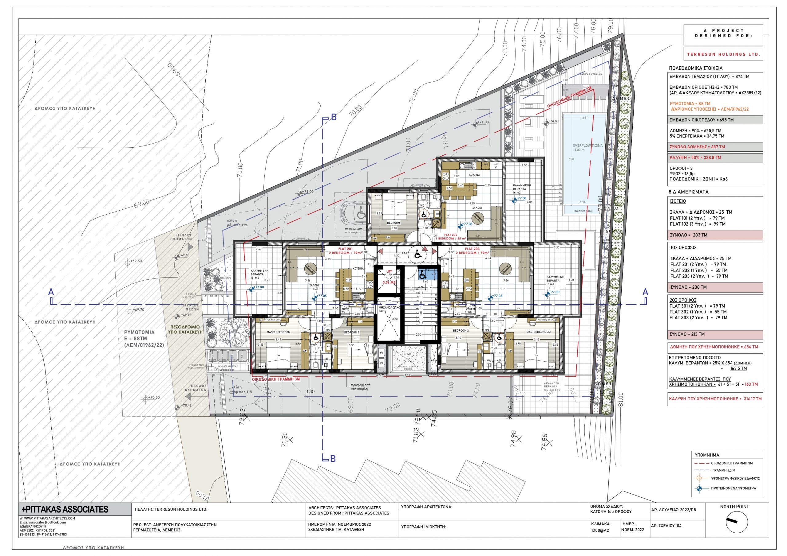 Phaethon Residences