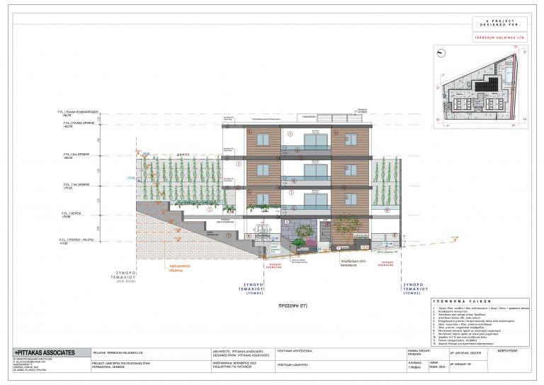 Phaethon Residences