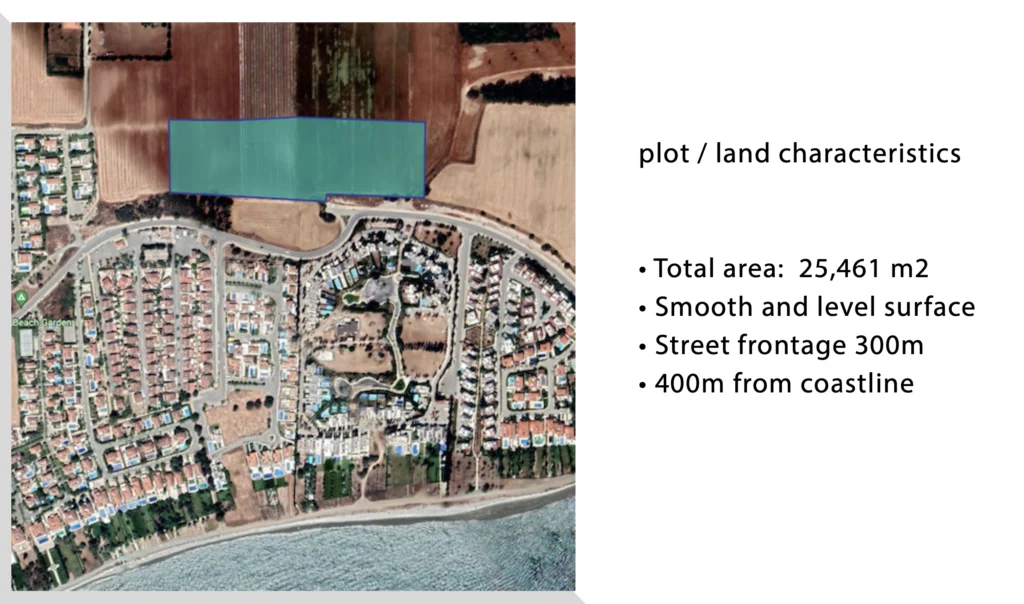 25,461m² Plot for Sale in Pervolia Larnacas