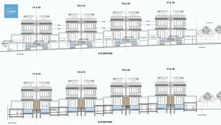 5 Bedroom House for Sale in Chlorakas, Paphos District