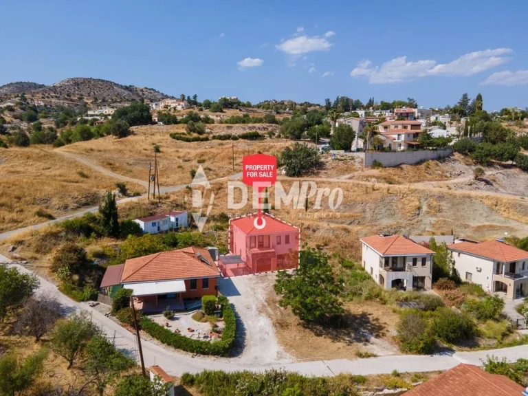 Average Price per SQM for House in Cyprus
