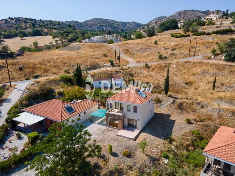 Average Price per SQM for House in Paphos