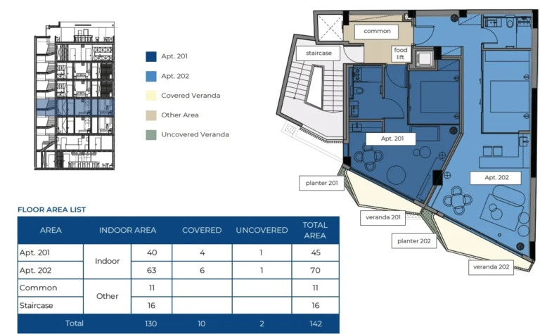 927m² Building for Sale in Limassol District