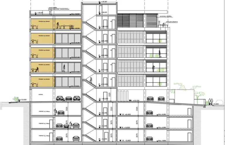 2200m² Building for Sale in Strovolos, Nicosia District