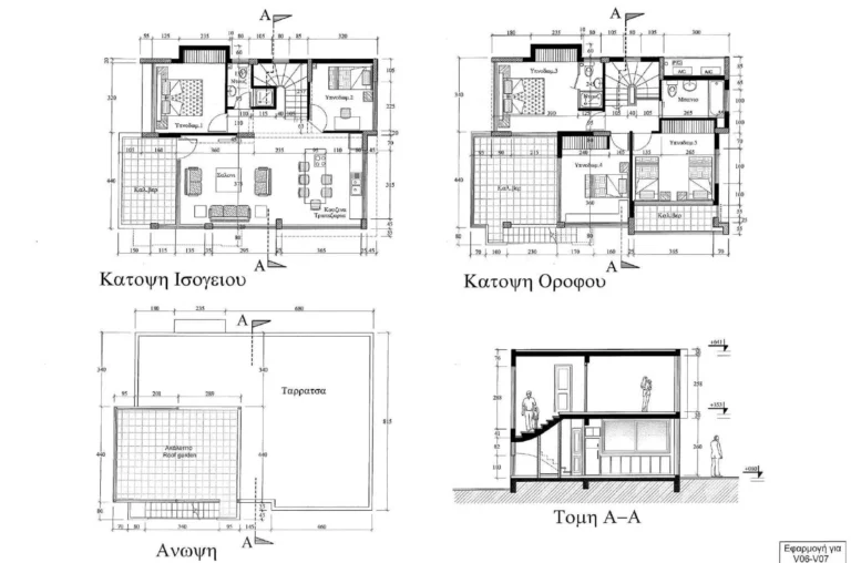 Cheap Houses and Villas for Rent Famagusta