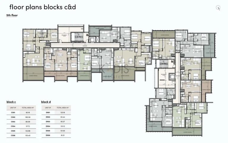 1 Bedroom Apartment for Sale in Limassol District