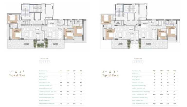 2 Bedroom Apartment for Sale in Mouttagiaka, Limassol District