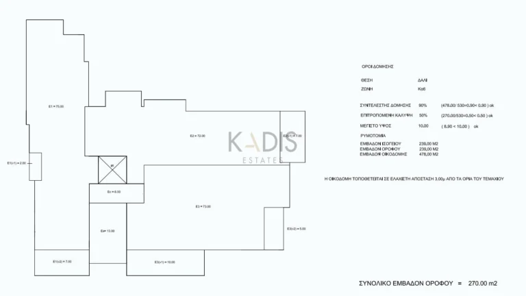 2 Bedroom Apartment for Sale in Nicosia District