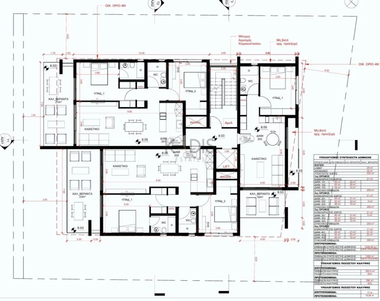 1 Bedroom Apartment for Sale in Nicosia District