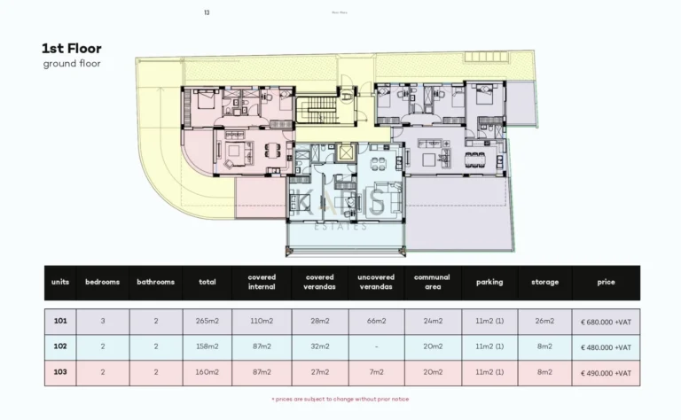 2 Bedroom Apartment for Sale in Limassol – Agios Athanasios