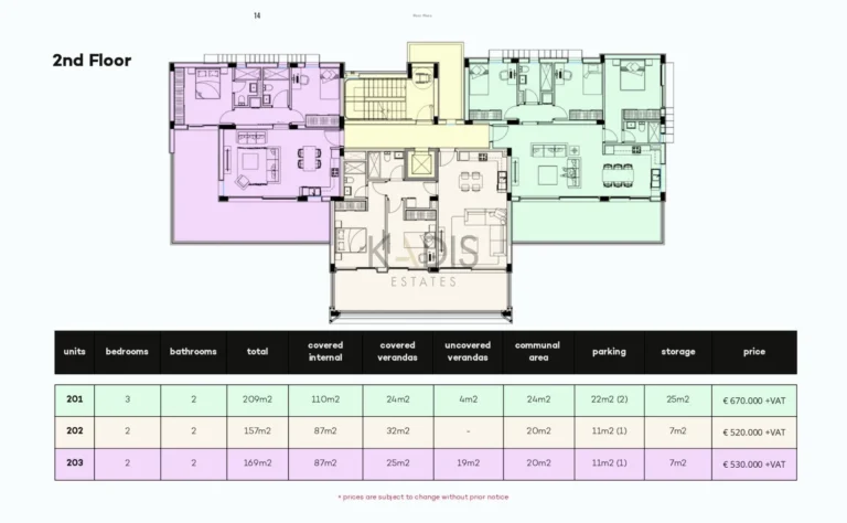 3 Bedroom Apartment for Sale in Limassol – Agios Athanasios