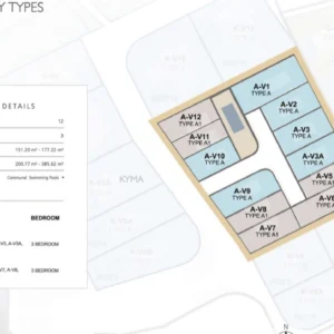 3 Bedroom House for Sale in Tombs Of the Kings, Paphos District