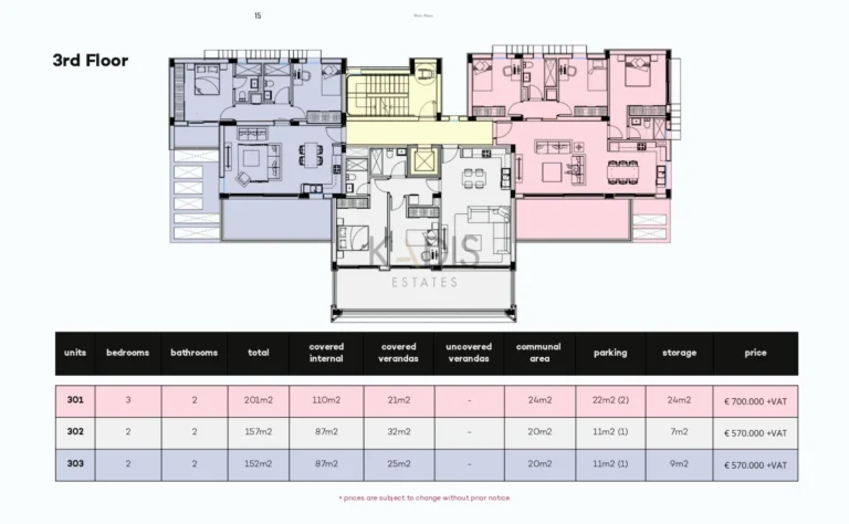 3 Bedroom Apartment for Sale in Limassol – Agios Athanasios