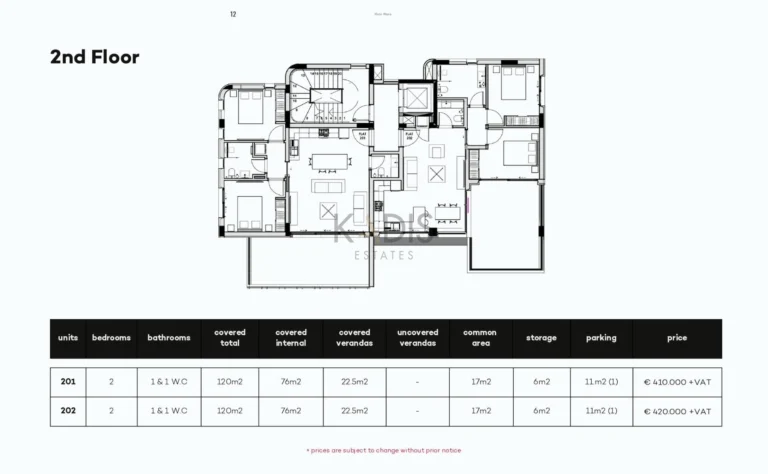 2 Bedroom Apartment for Sale in Limassol – Agios Athanasios