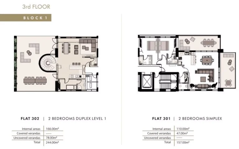 2 Bedroom Apartment for Sale in Limassol