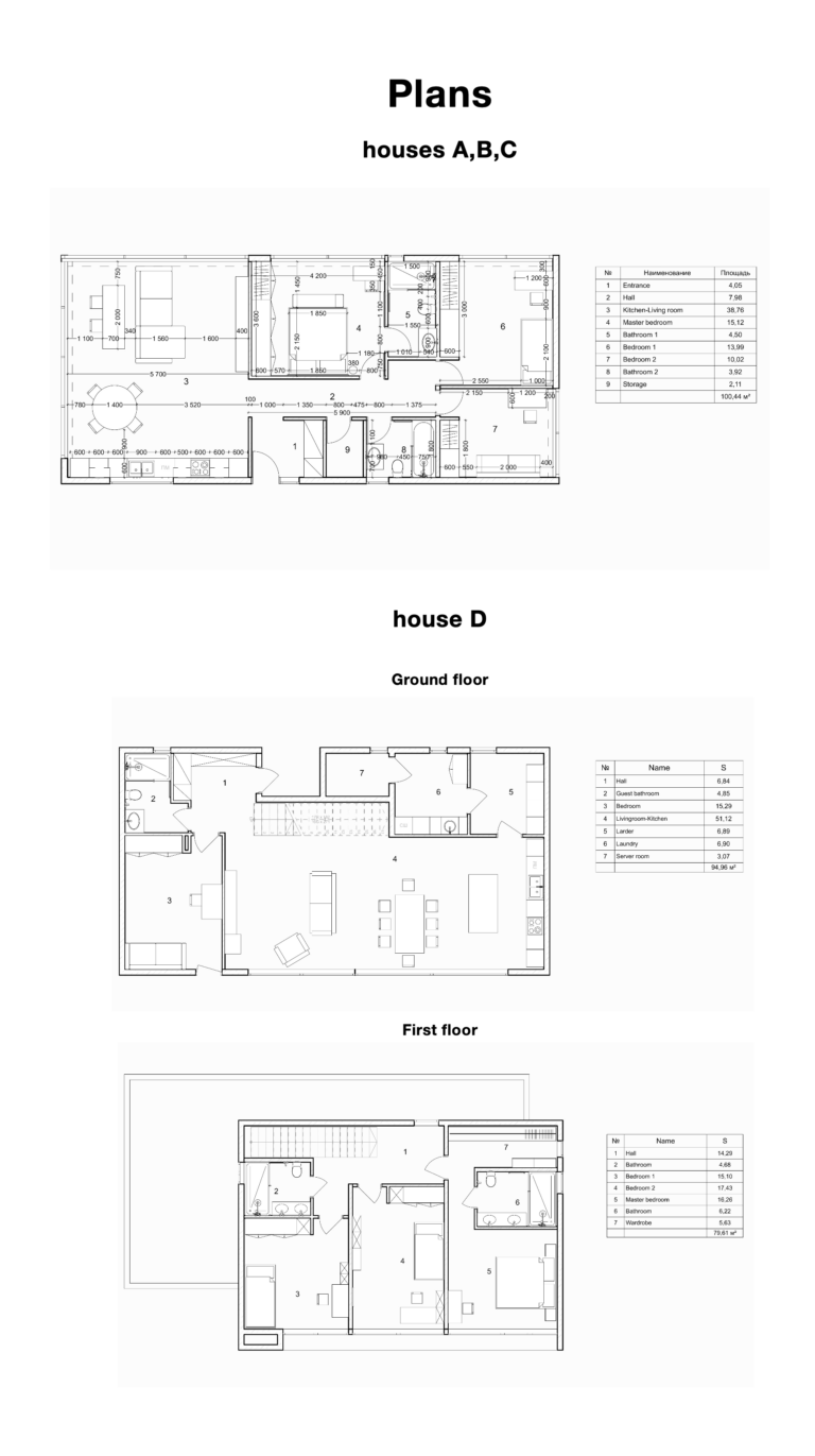 2,912m² Plot for Sale in Foinikaria, Limassol District