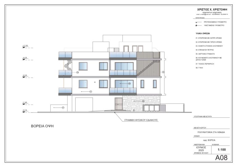 The Panacity Residences 101