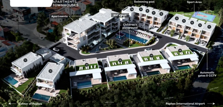 2 Bedroom Apartment for Sale in Geroskipou, Paphos District